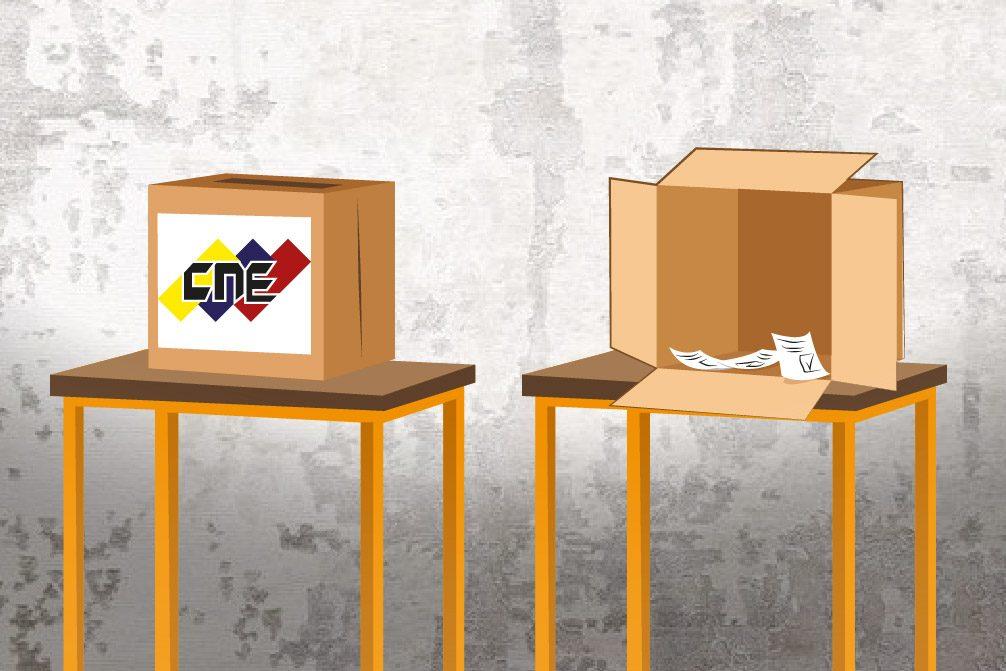 Participación política